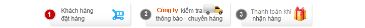 thanhtoantruoc1